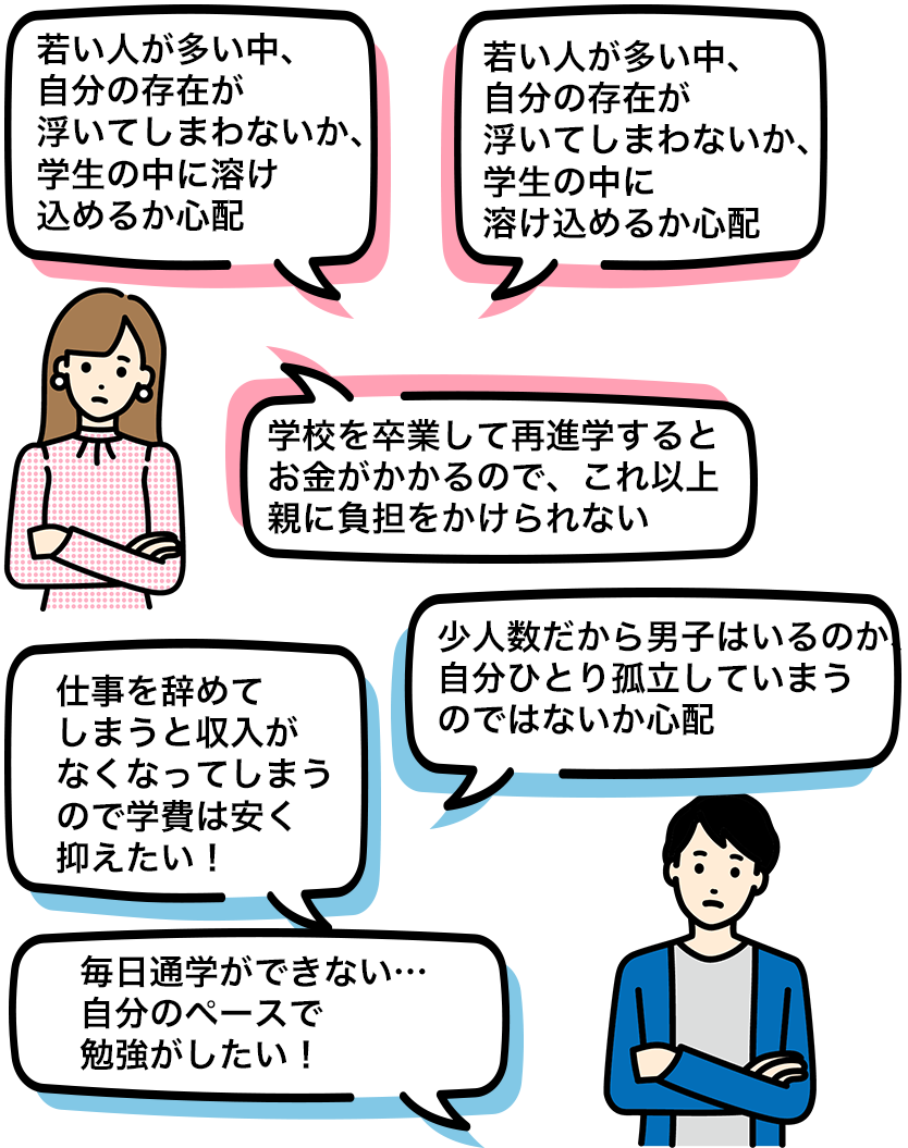 再進学を考える上で、こんな不安や疑問はありませんか？